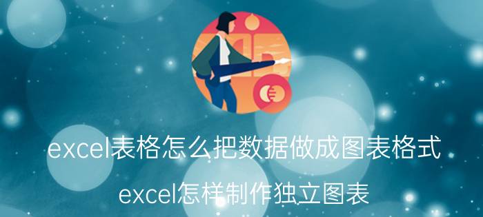 excel表格怎么把数据做成图表格式 excel怎样制作独立图表？